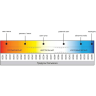 Светодиодная лента MAYTONI ULTRA 201210